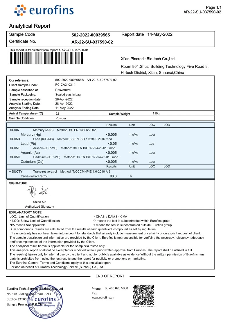 Resveratrol 988
